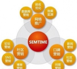網(wǎng)站建設(shè)對(duì)企業(yè)來說究竟意味著什么？ 　　
